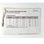 Syneron DSL Treatment Quick-Reference guide DC59751, 2006