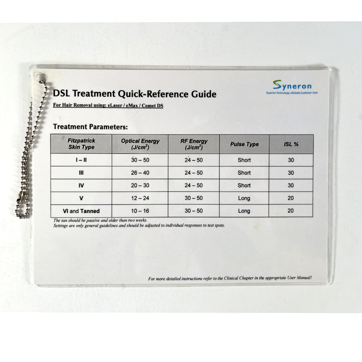 Syneron DSL Treatment Quick-Reference guide DC59751, 2006
