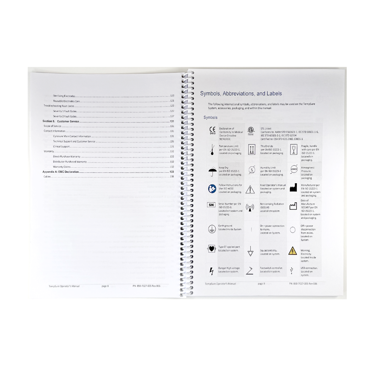 Cynosure TempSure Operator’s Manual 850 7027 005 Rev 06