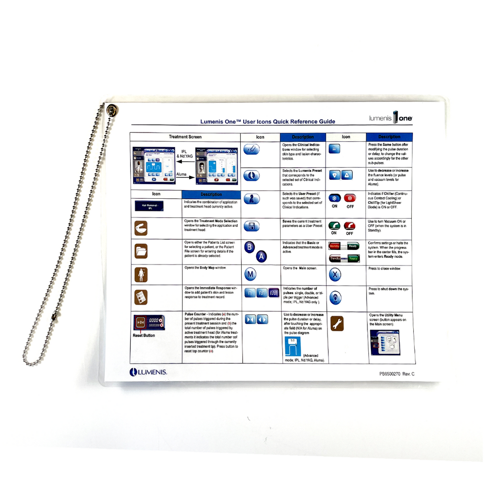 LUMENIS ONE Quick Reference Guide User Icons (English) PB6500270 Rev. C