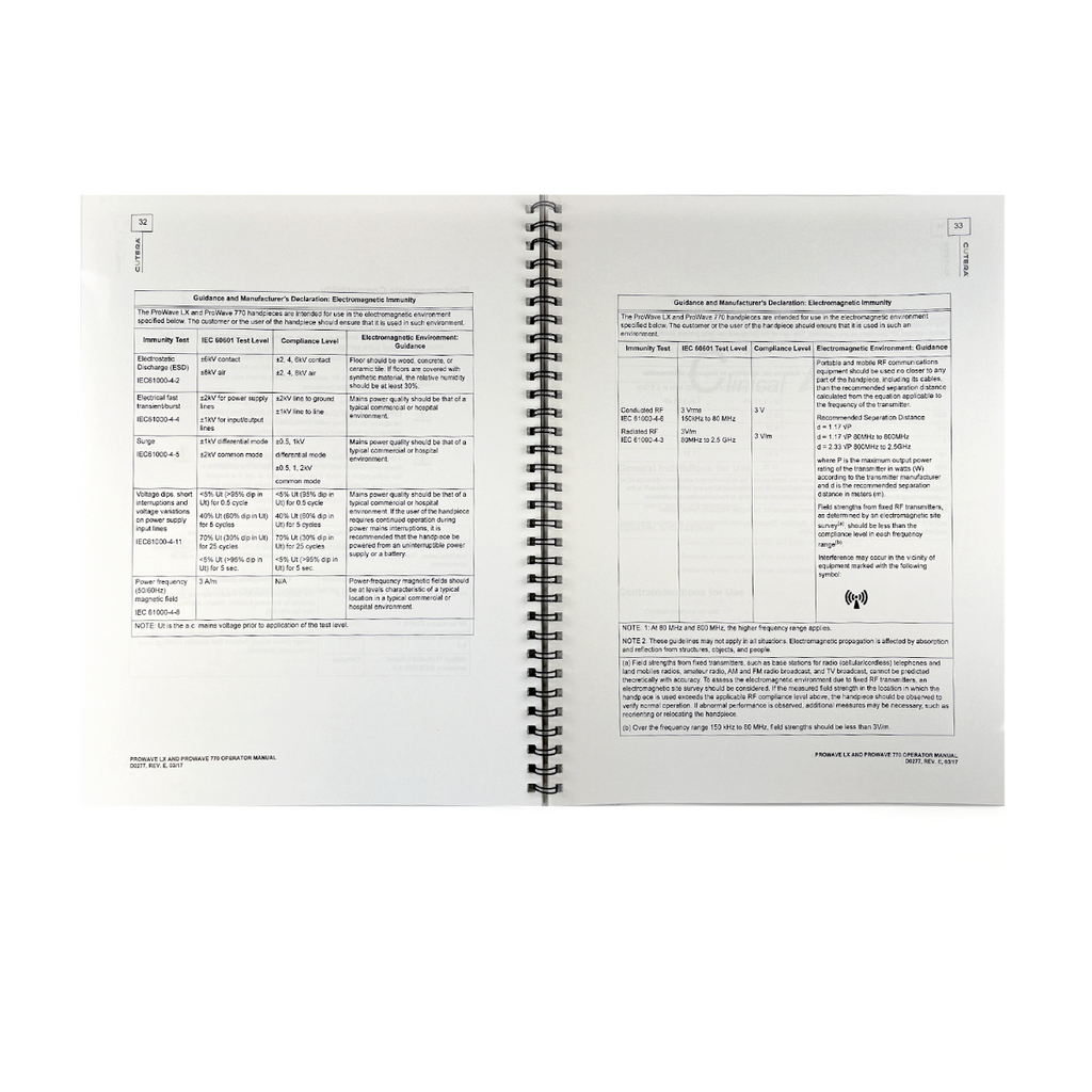 Cutera, prowave LX and prowave 770 Operator Manual, P/N D0277, REV. E, EXP 2017
