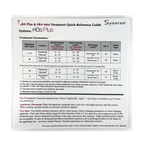 Syneron, Elos Plus, Quick-Reference Guide, Treatment Parameters