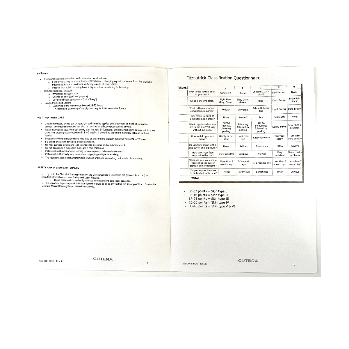 Cutera LimeLight Treatment Guidelines D0481 Rev. E June 2013