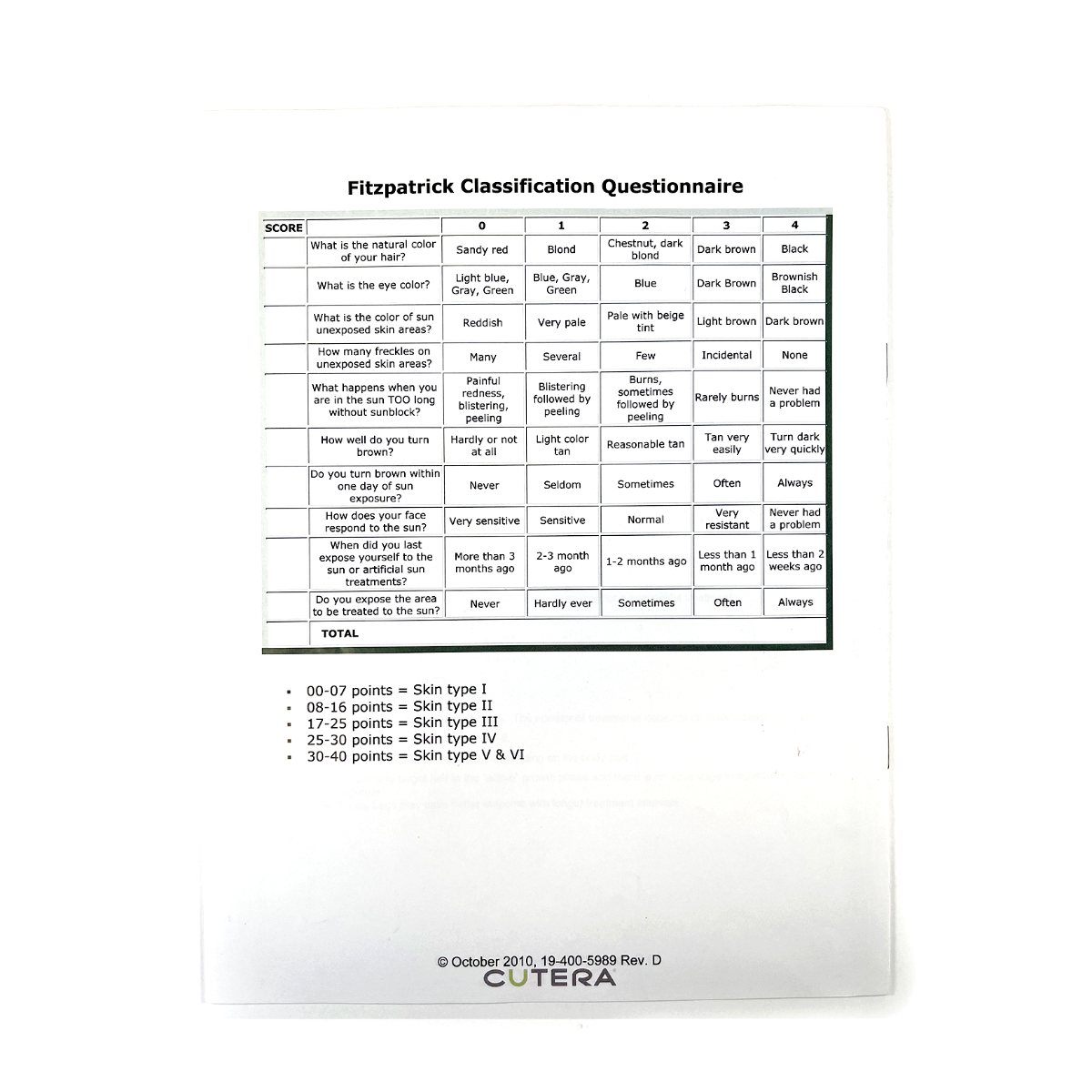 Cutera Coolglide Hair Removal Treatment Guidelines 19-400-5989 Rev. D October 2010