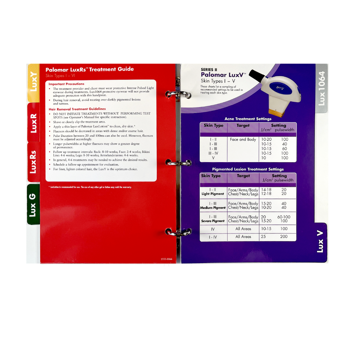 Palomar StarLux System Treatment Guide Series II P/N 1553-0066