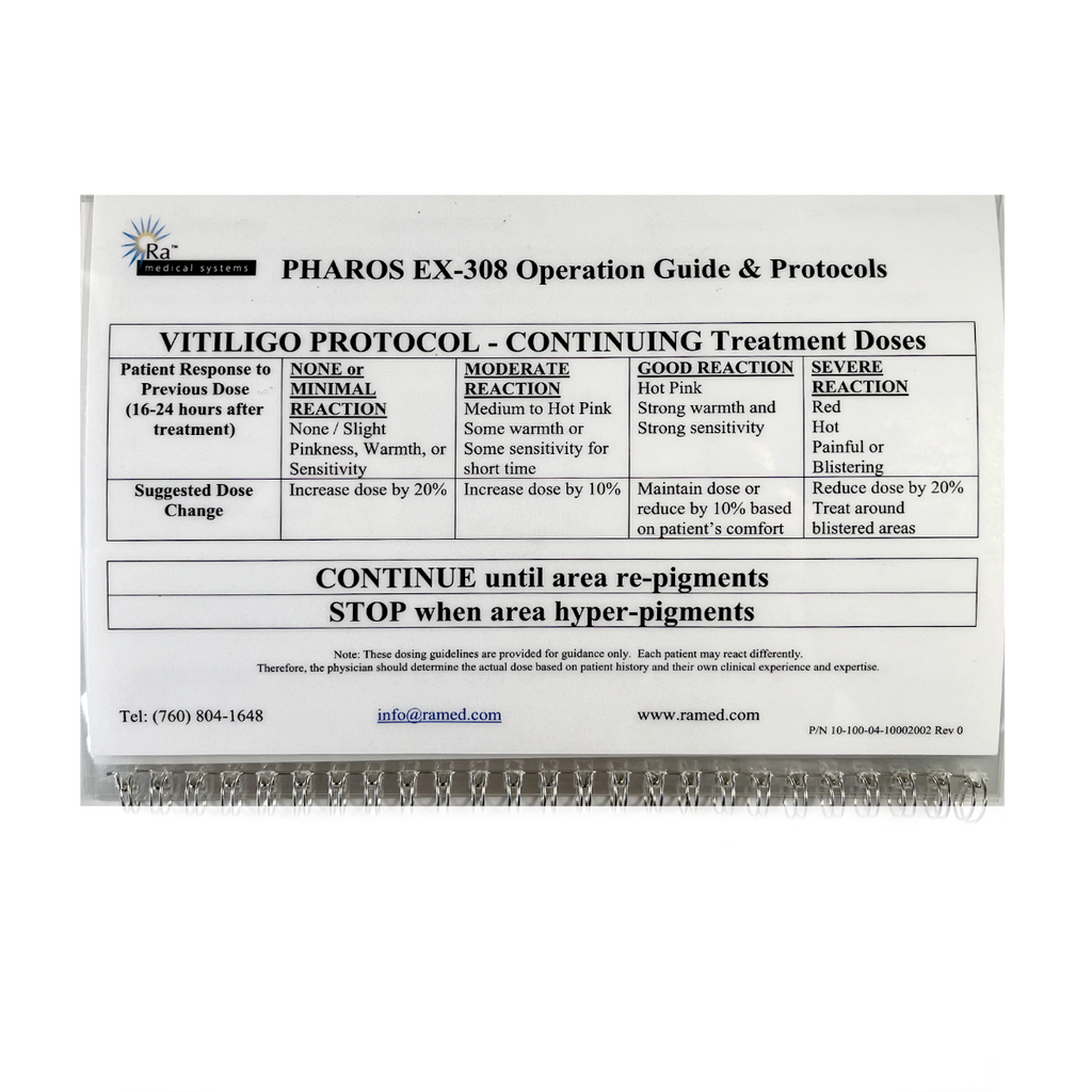 Ra Medical Systems, PHAROS EX-308, Excimer Laser, Operations Guide and Protocols, P/N: 10-100-04-10002002 Rev 0