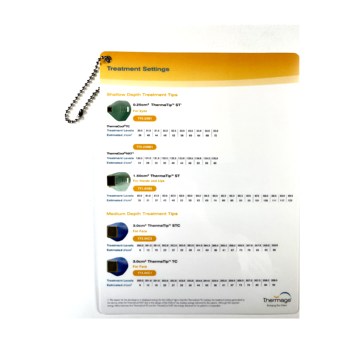 Thermage Reshoping Your Fortune Treatment settings 42267 A 2008