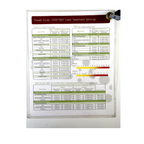 Thermage Front Office Dialog Script Patient Questions Answers FAQ Guide MK2006 D / Fraxel DUAL 1550/1927 Laser Treatment Settings, 2011