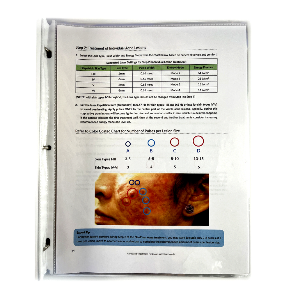 Aerolase, Neo Treatment Protocols
