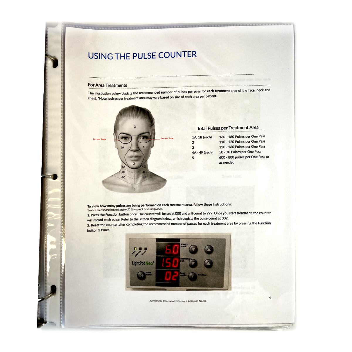 Aerolase, Neo Treatment Protocols