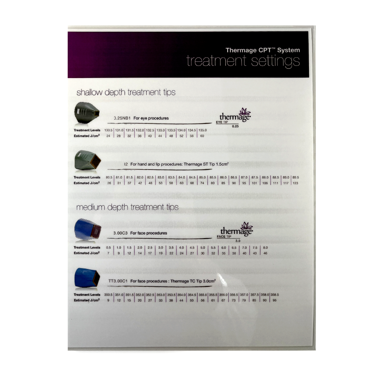 Thermage: deep depth treatment tips, GUIDE, P/N 42802(A), EXP 2009