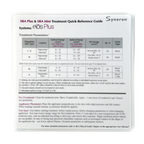 Syneron, SRA Plus & SRA Treatment Quick-Reference Guide (1 sheet) P/N: PB82912EN, 2014