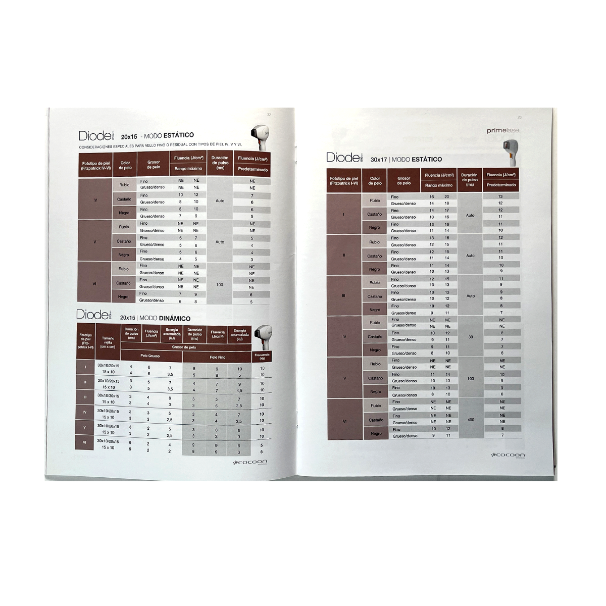 Cocoon Medical, primelase, TREATMENT TABLES - Hair Removal, Prime Performance and Prime Results, Multilangual Guide. P/N: 100015086 – 20210928 – V.6