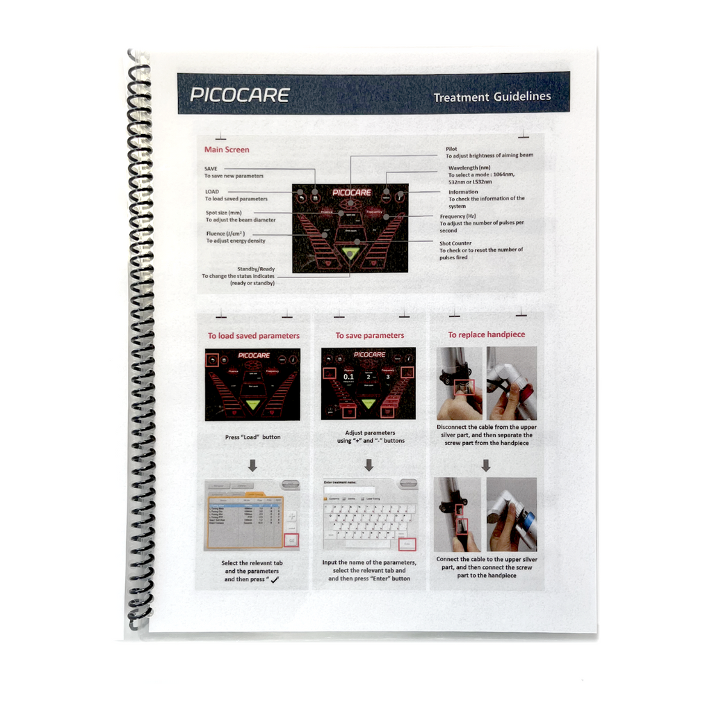 WON TECH, PICOCARE, Beyond Nano, Experience Real PICO. Picosecond Nd: YAG Laser, Treatment Guidelines P/N: PCTM 201811 V2.0