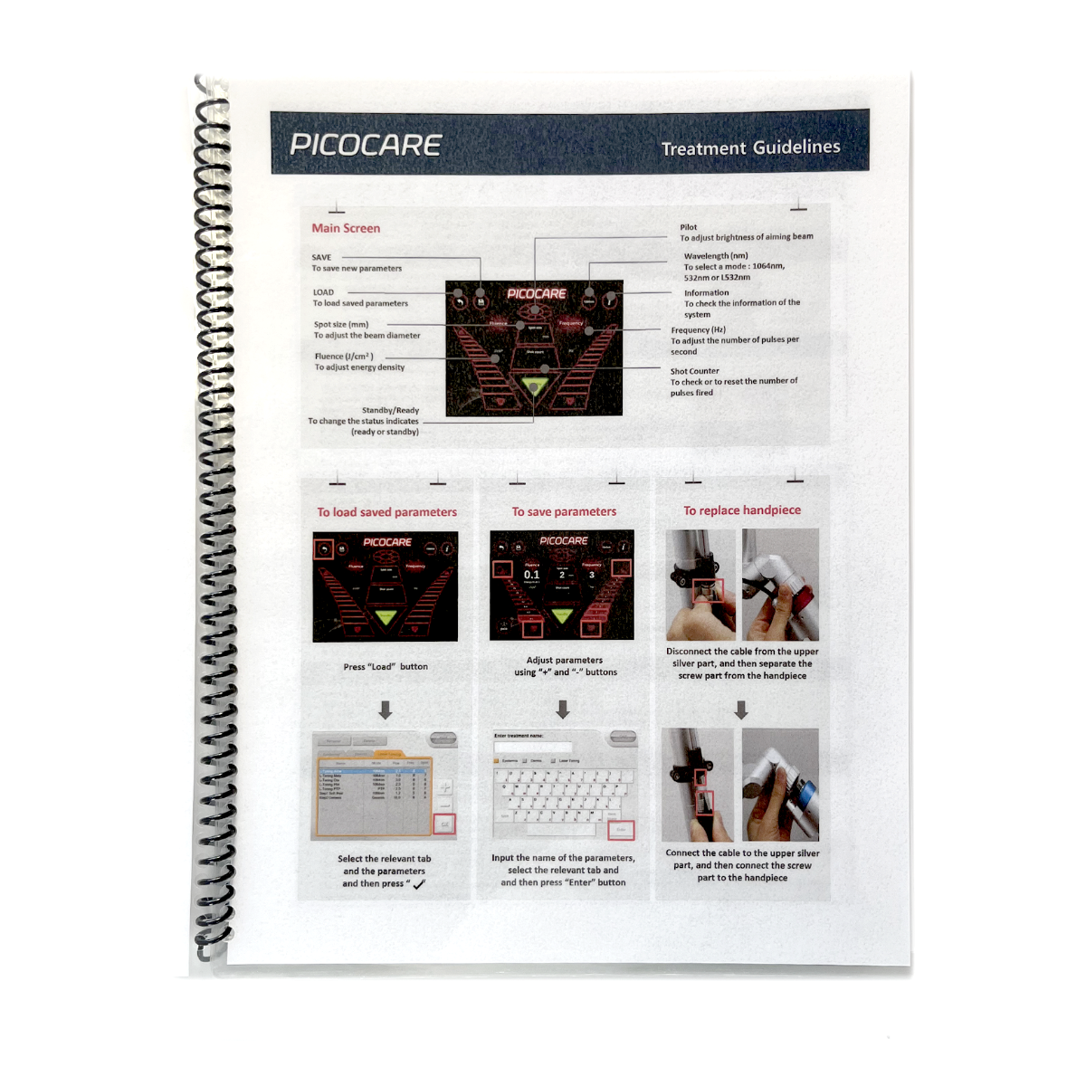 WON TECH, PICOCARE, Beyond Nano, Experience Real PICO. Picosecond Nd: YAG Laser, Treatment Guidelines P/N: PCTM 201811 V2.0