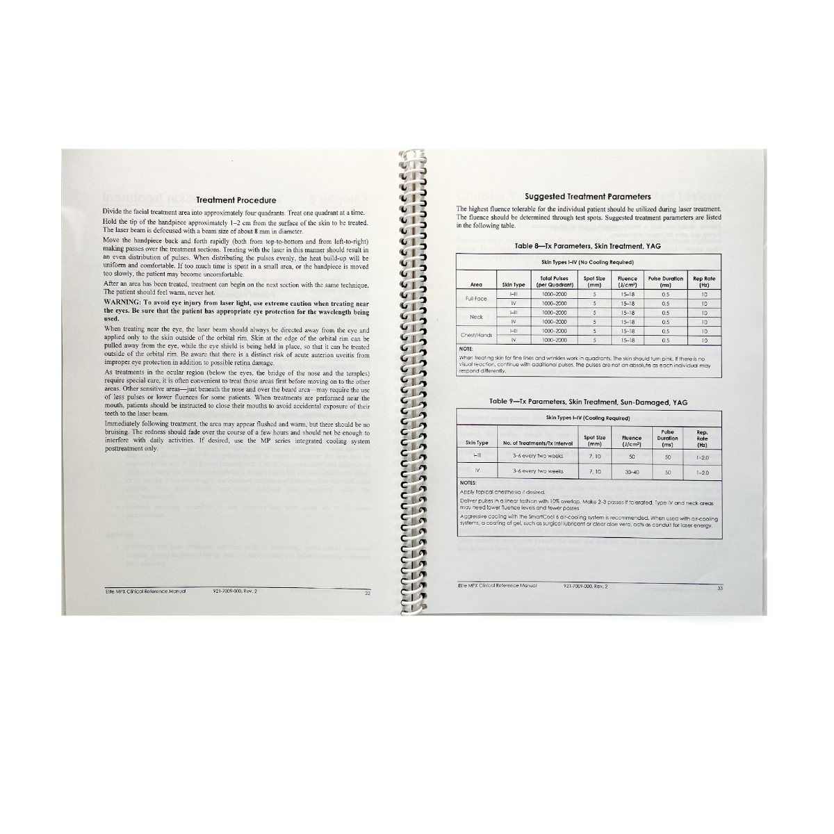 CYNOSURE, Elite MPX, Clinical Reference Manual. P/N: 921-7009-000, Rev.2