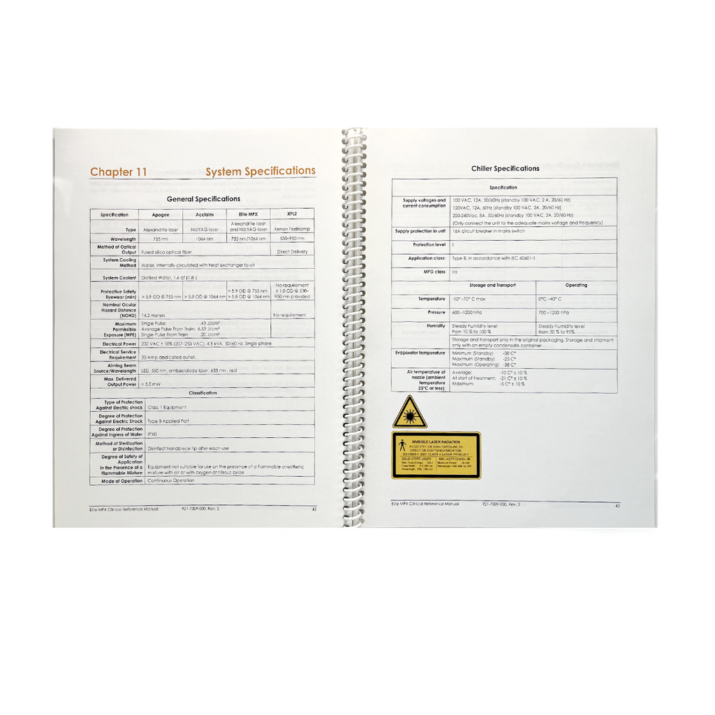 CYNOSURE, Elite MPX, Clinical Reference Manual. P/N: 921-7009-000, Rev.2