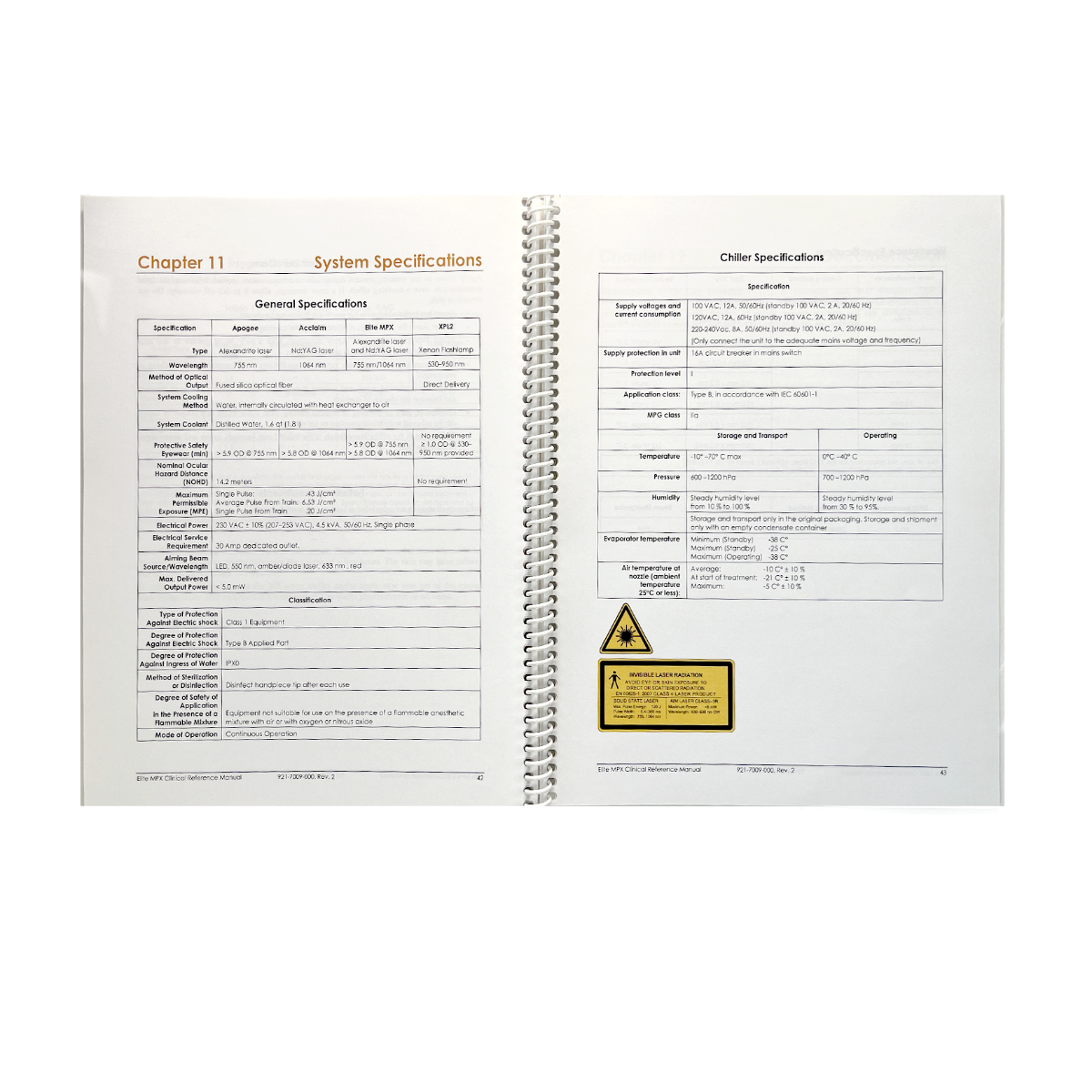 CYNOSURE, Elite MPX, Clinical Reference Manual. P/N: 921-7009-000, Rev.2