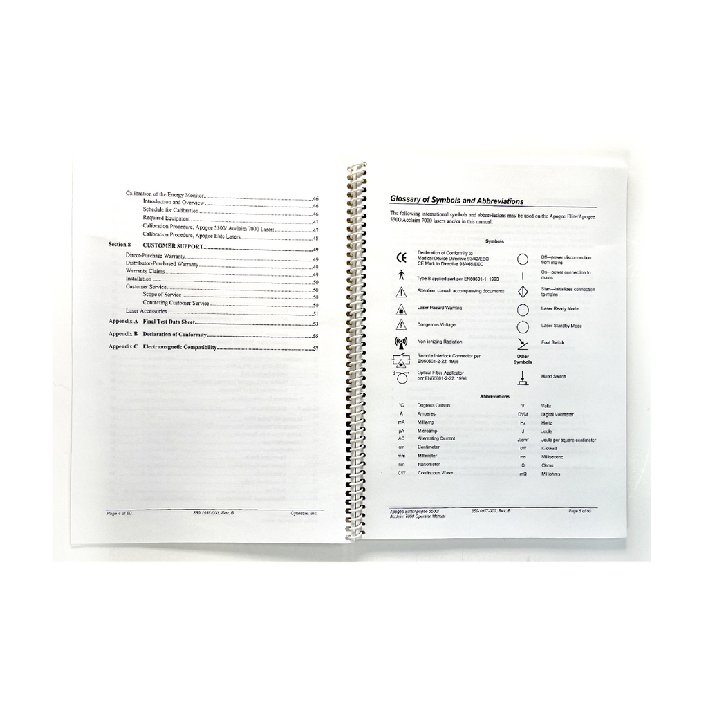 Cynosure Where and science meet 5500 Acclaim 7000 Laser Operator User Manual