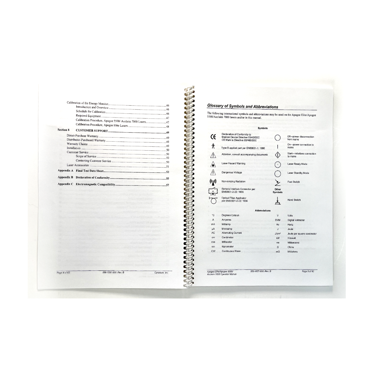 Cynosure Where and science meet 5500 Acclaim 7000 Laser Operator User Manual