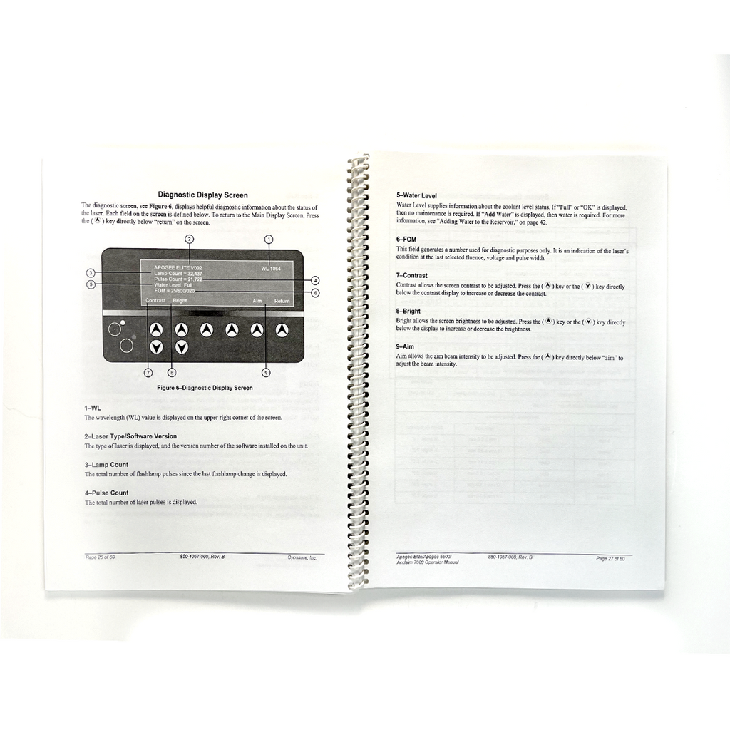 Cynosure Where and science meet 5500 Acclaim 7000 Laser Operator User Manual
