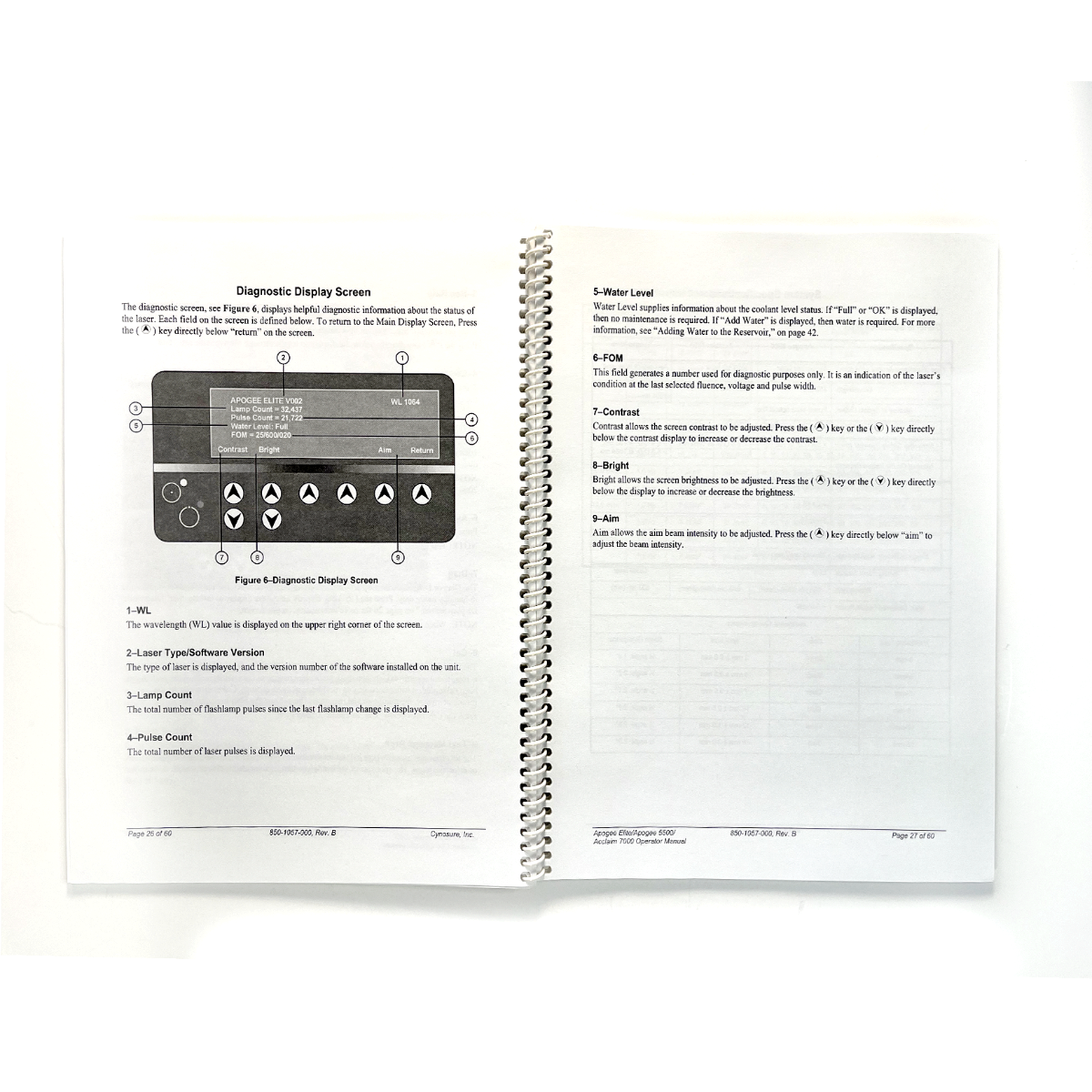 Cynosure Where and science meet 5500 Acclaim 7000 Laser Operator User Manual
