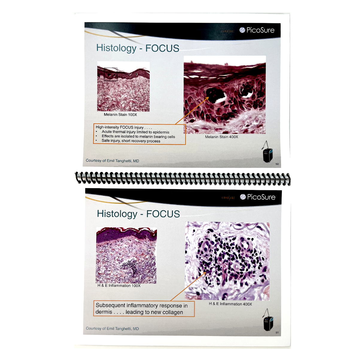 CYNOSURE, PicoSure Changing dermatology Forever, Clinical Training Presentation