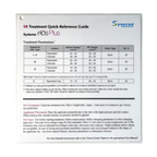 Syneron, elos Plus, SR Treatment Quick-Reference Guide, P/B: PB76092EN