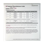 Syneron, elos Plus, SR Treatment Quick-Reference Guide, P/B: PB76092EN 1