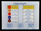 2015 Focus Medical NaturaLight Pulsed Light Laser 1064 nm Nd:YAG Hair Removal HR