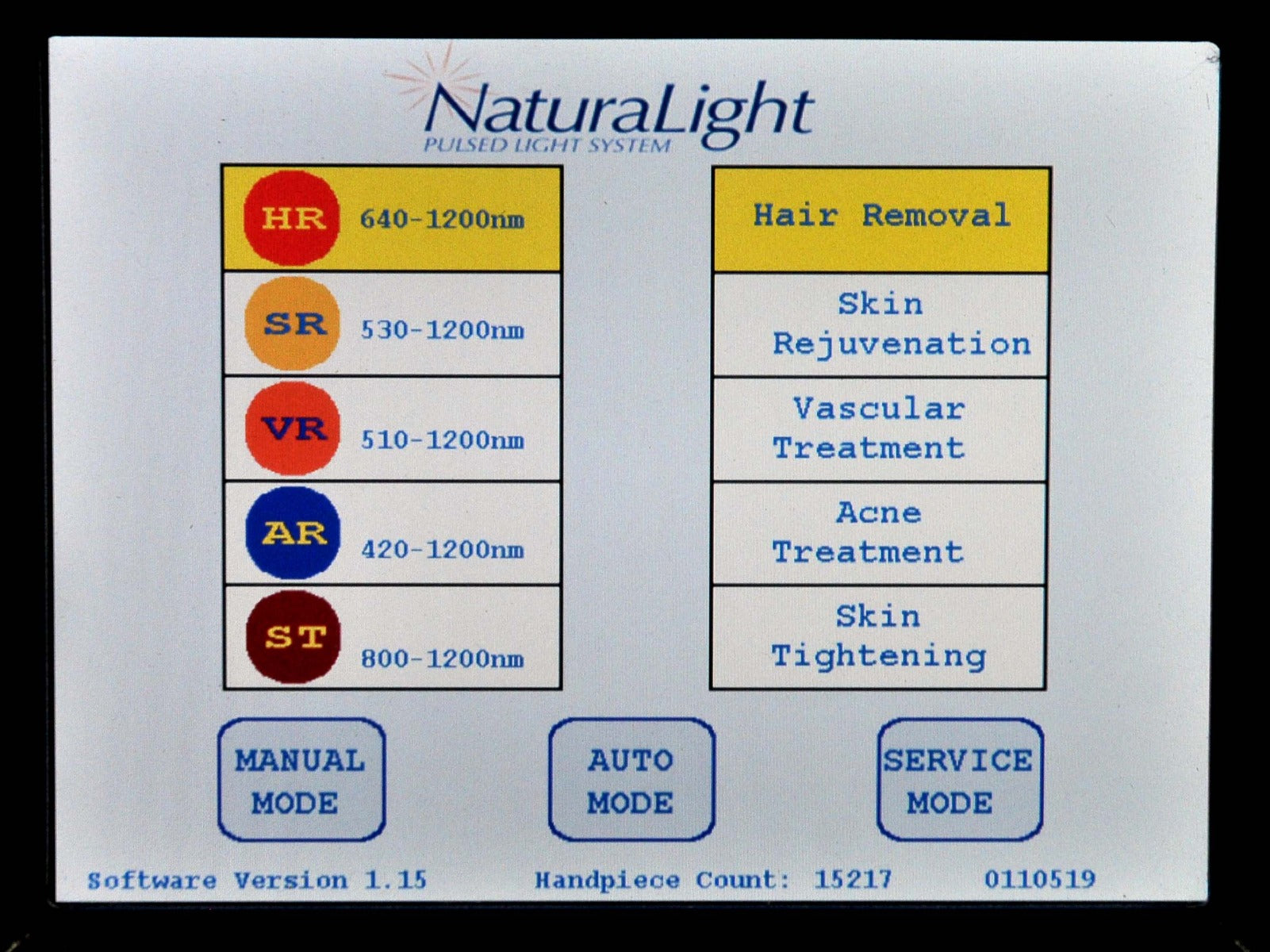 2015 Focus Medical NaturaLight Pulsed Light Laser 1064 nm Nd:YAG Hair Removal HR