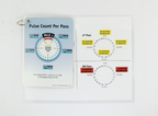 Viveve Solutions Treatment Technique Clock LBL-123-en Pulses Remain Deliver Pass