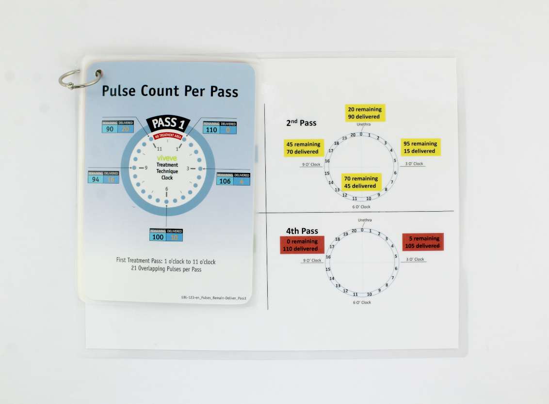 Viveve Solutions Treatment Technique Clock LBL-123-en Pulses Remain Deliver Pass