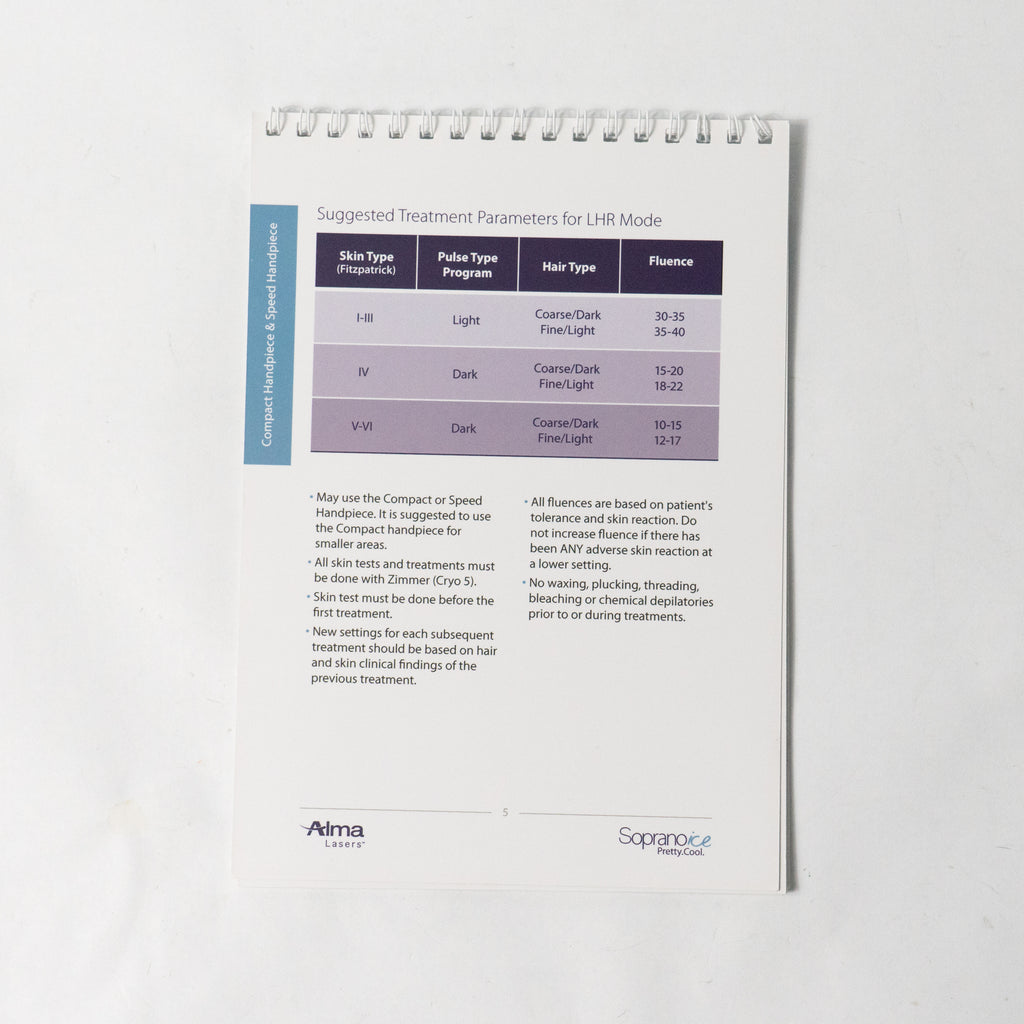 ALMA LASERS Soprano ICE Quick Reference Guide (12 Page) PBSP16121312