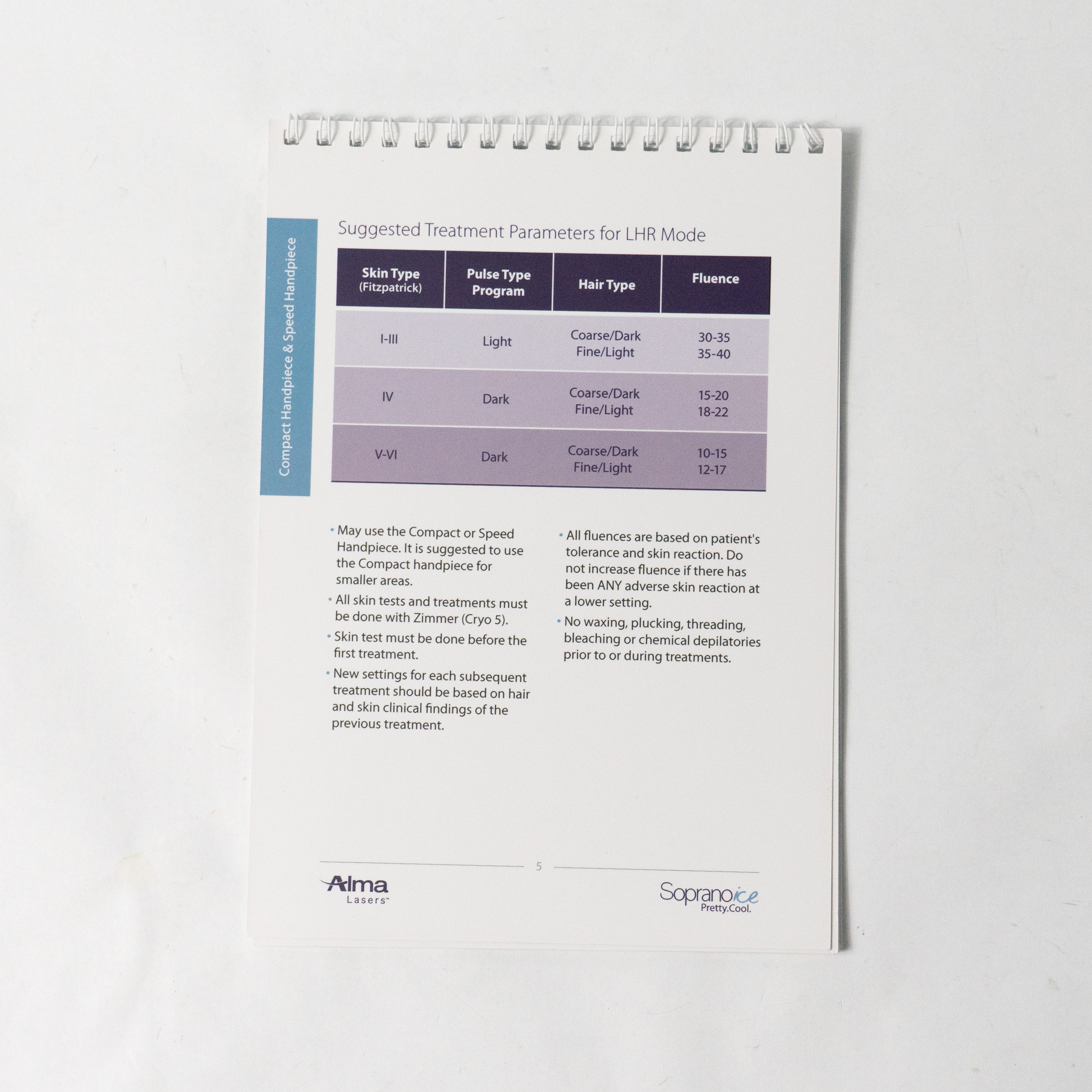 ALMA LASERS Soprano ICE Quick Reference Guide (12 Page) PBSP16121312