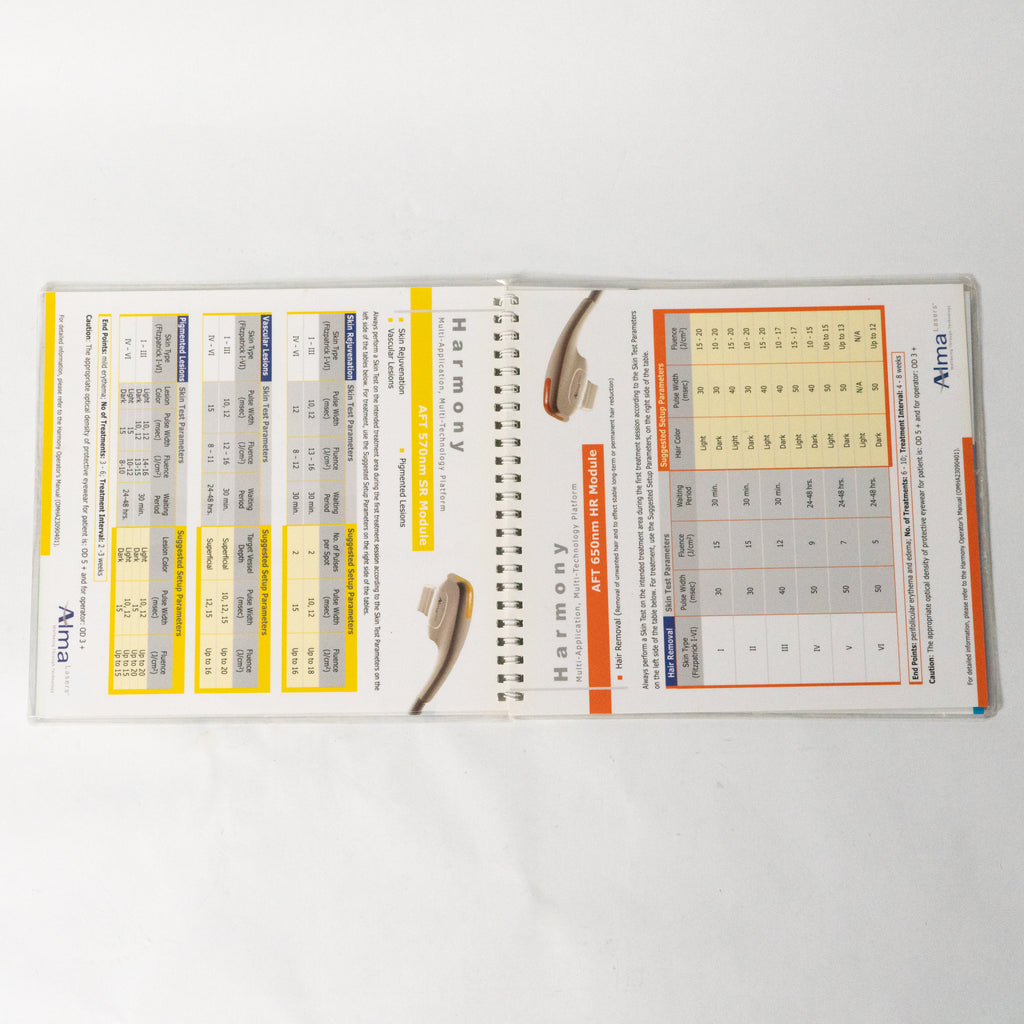 Alma Lasers HARMONY Quick Reference Guide - 13 Pages - Handpiece Overview