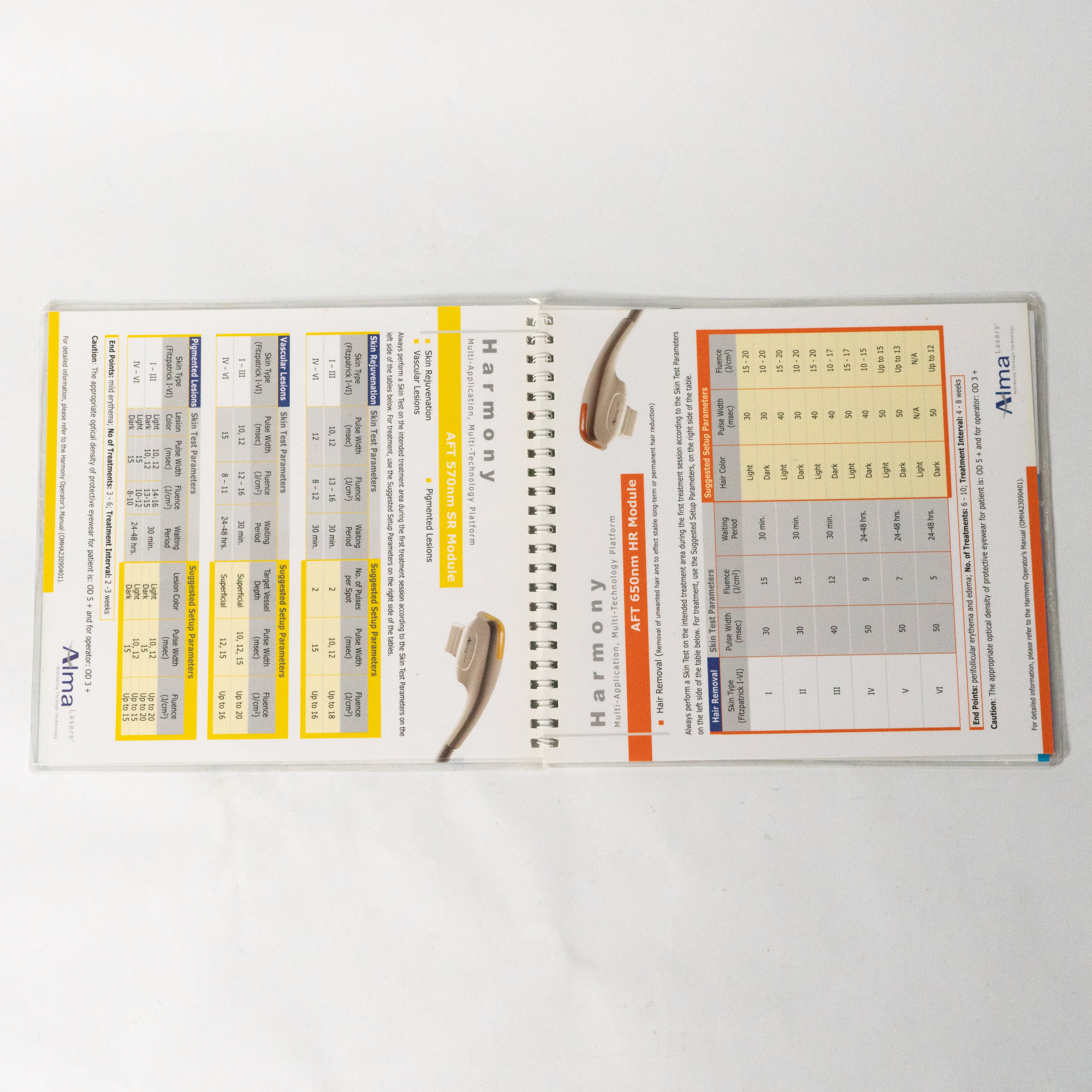 Alma Lasers HARMONY Quick Reference Guide - 13 Pages - Handpiece Overview
