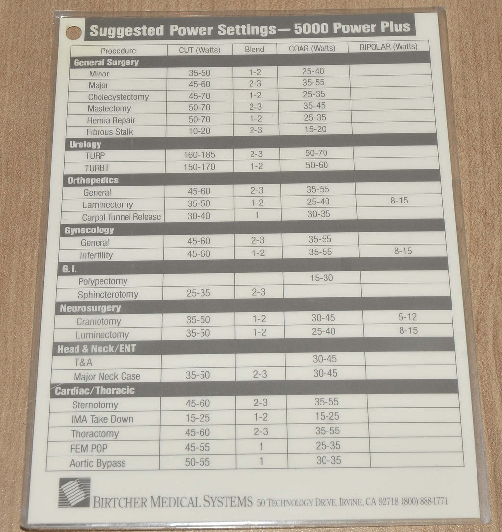 Birtcher 6400 Electrosurgical Generator ConMed Argon Beam Coagulator ESU Argon