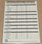 Birtcher 6400 Electrosurgical Generator ConMed Argon Beam Coagulator ESU Argon