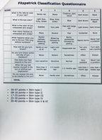 Excel V Cutera Vascular Laser Treatment Guidelines EX Cell V Manual