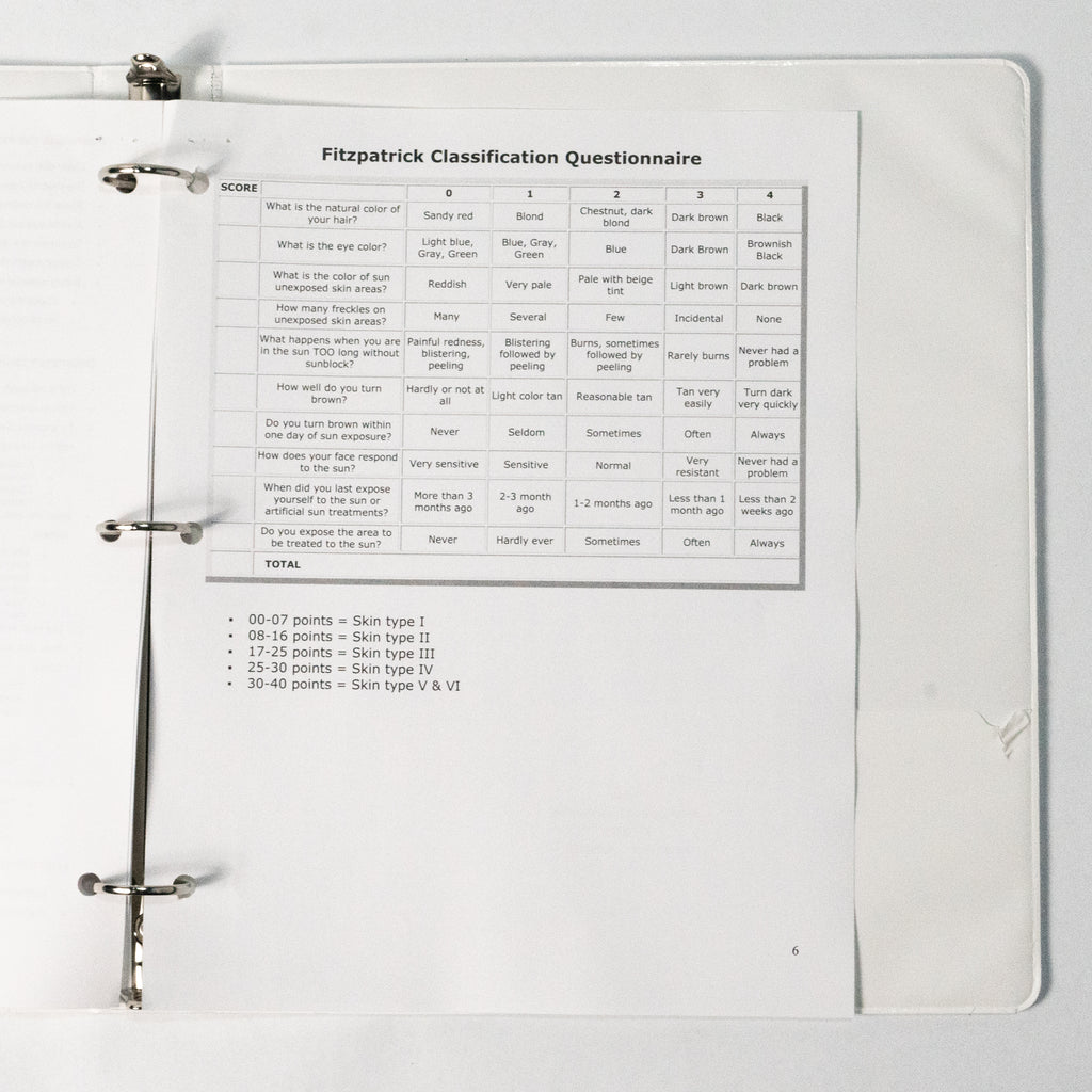Cutera Laser Genesis Treatment Guidelines & Overview Manual D0028 (6 pages)