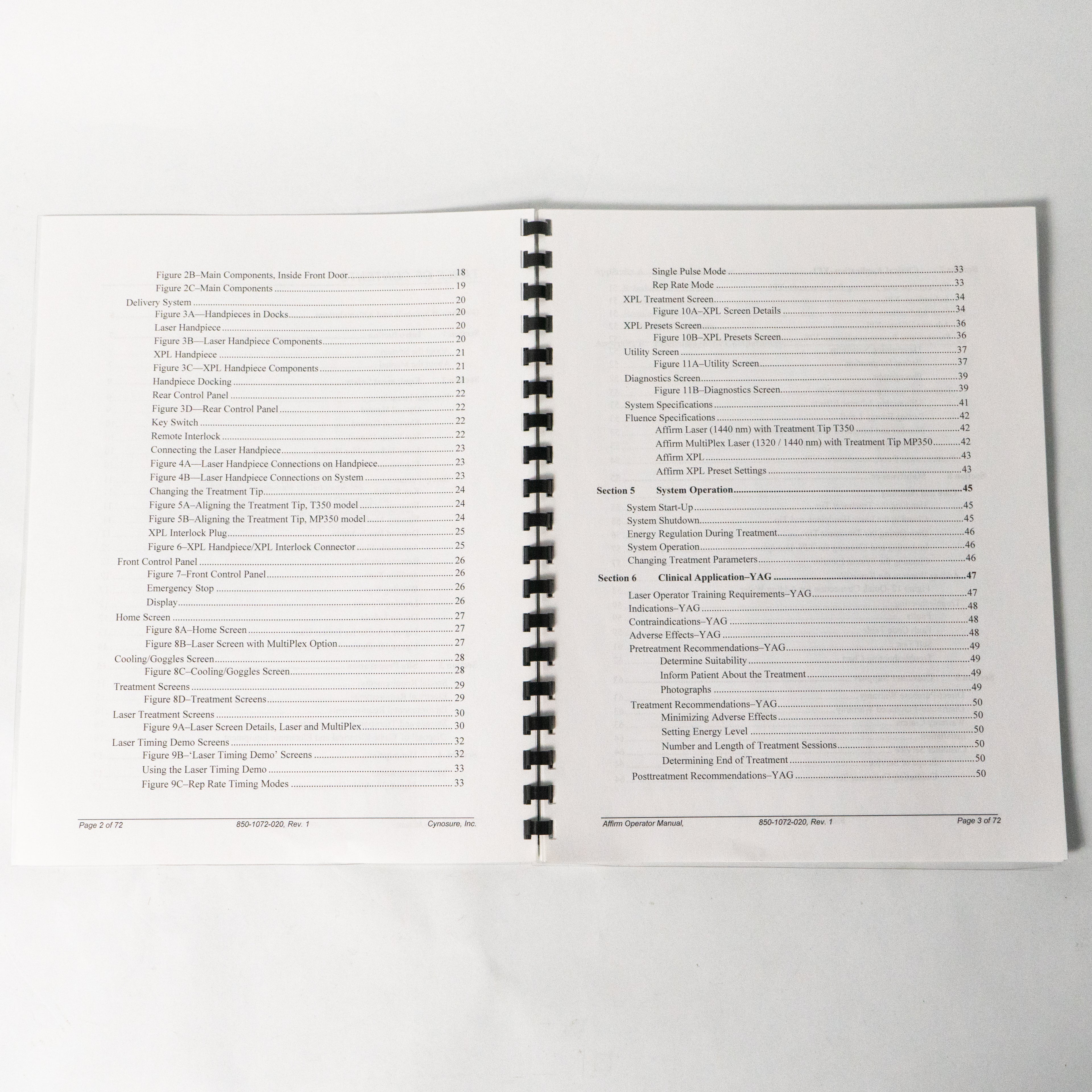 Cynosure AFFIRM Operator & Clinical Reference Manuals * 850-1072-020 920-284-000