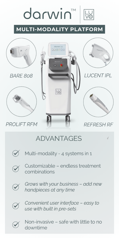 Darwin multi-modality aesthetic platform IPL diode RF microneedling system