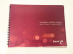 Fraxel Dual 1550/1927 Skin Resurfacing Treatment Reference Guide