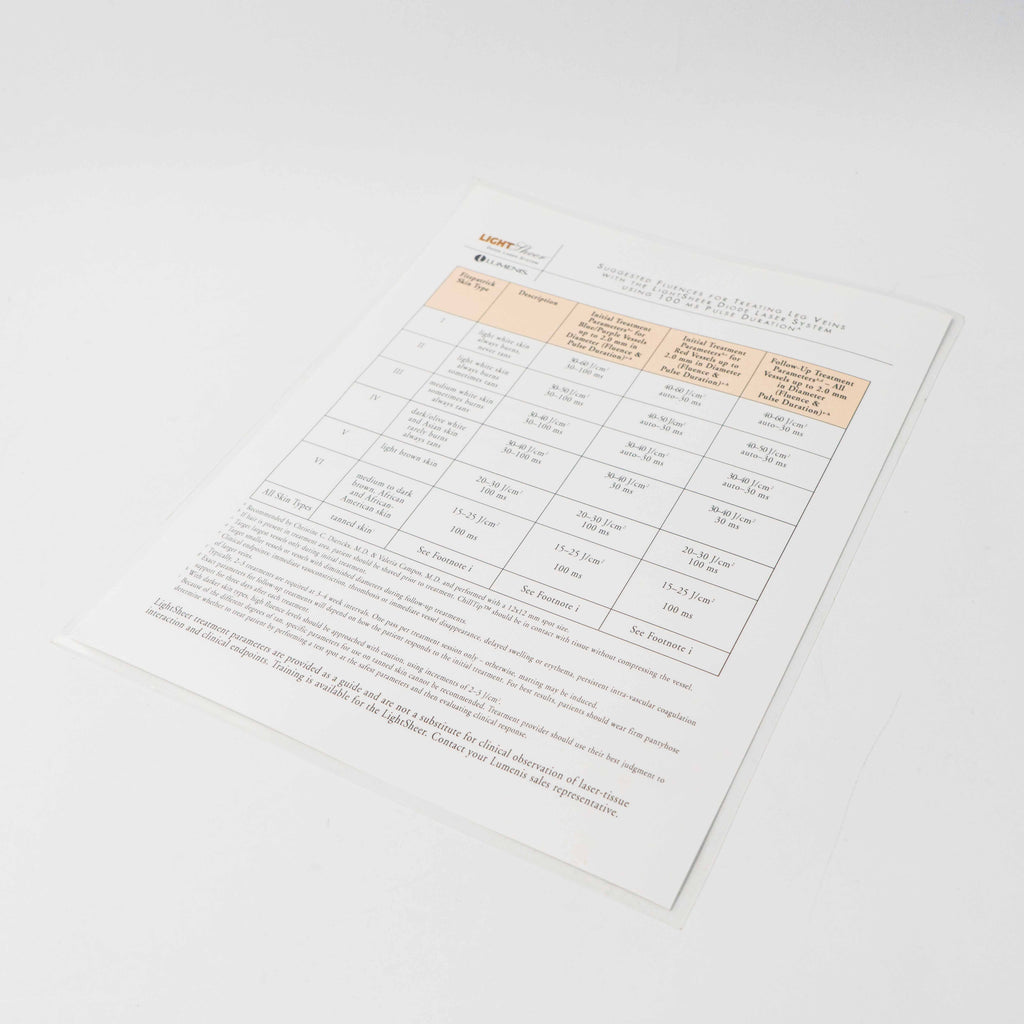 Lumenis LIGHTSHEER Laminated Fitzpatrick Skin Type Reference Chart PB-1038420