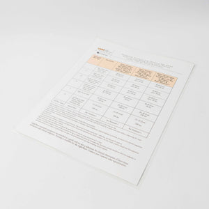 Lumenis LIGHTSHEER Laminated Fitzpatrick Skin Type Reference Chart PB-1038420