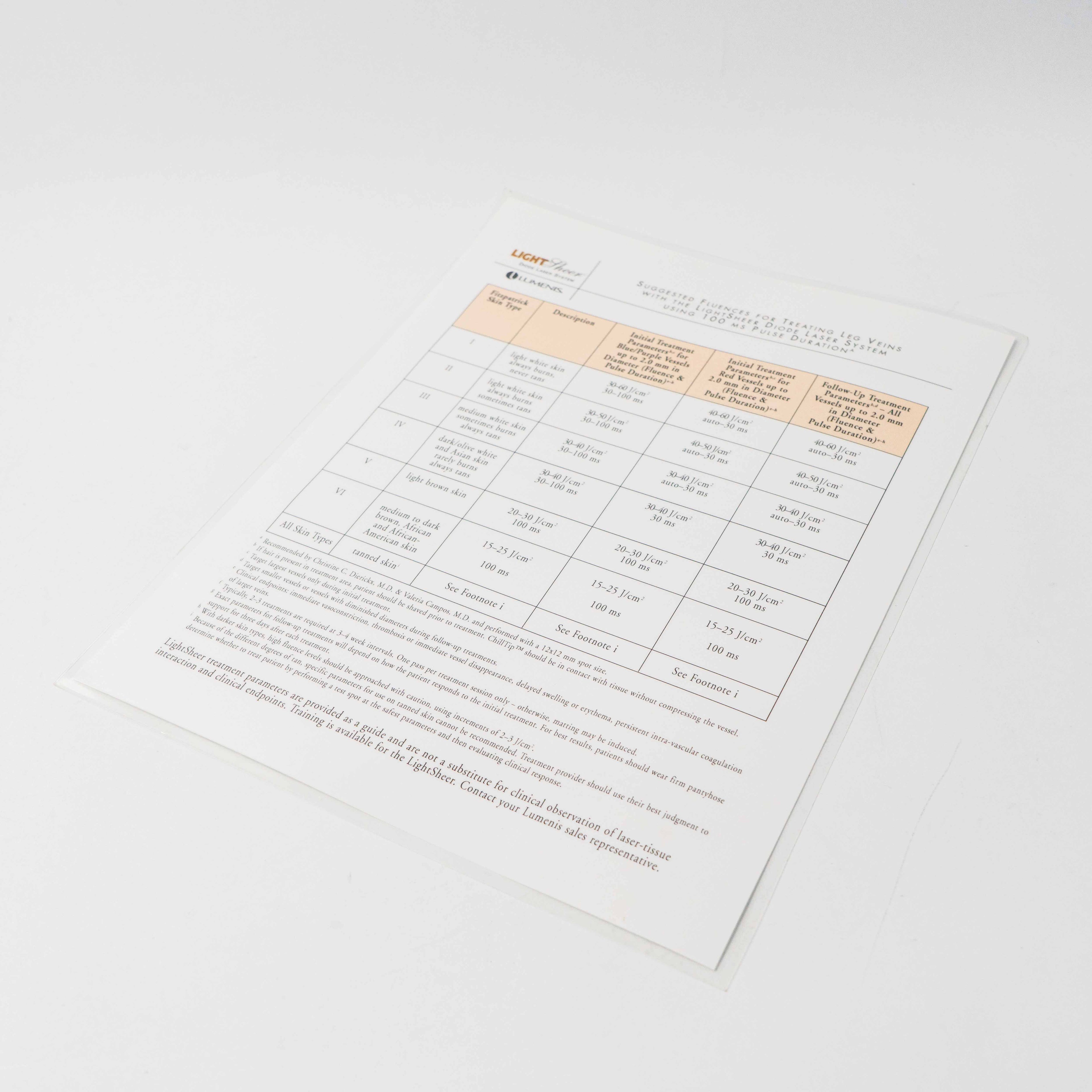 Lumenis LIGHTSHEER Laminated Fitzpatrick Skin Type Reference Chart PB-1038420