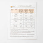 Lumenis LIGHTSHEER Laminated Fitzpatrick Skin Type Reference Chart PB-1038420