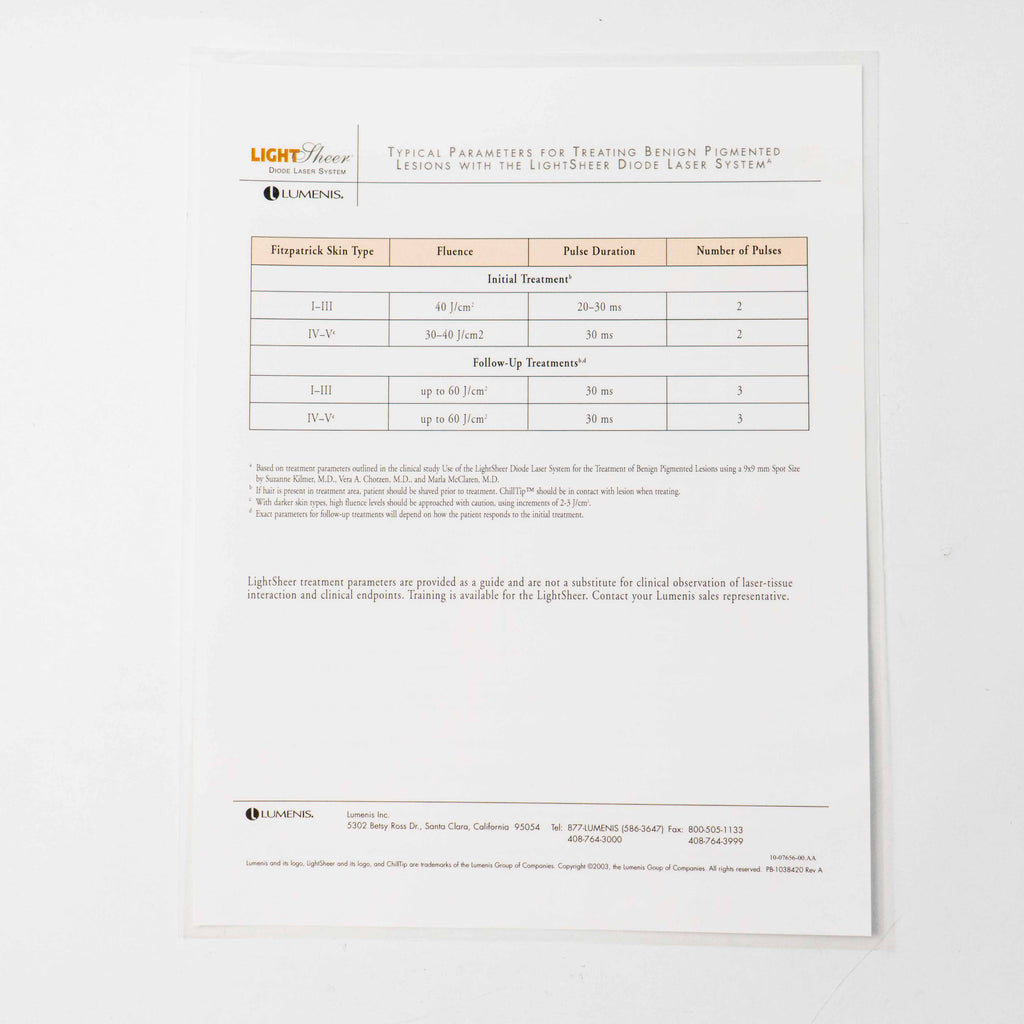 Lumenis LIGHTSHEER Laminated Fitzpatrick Skin Type Reference Chart PB-1038420