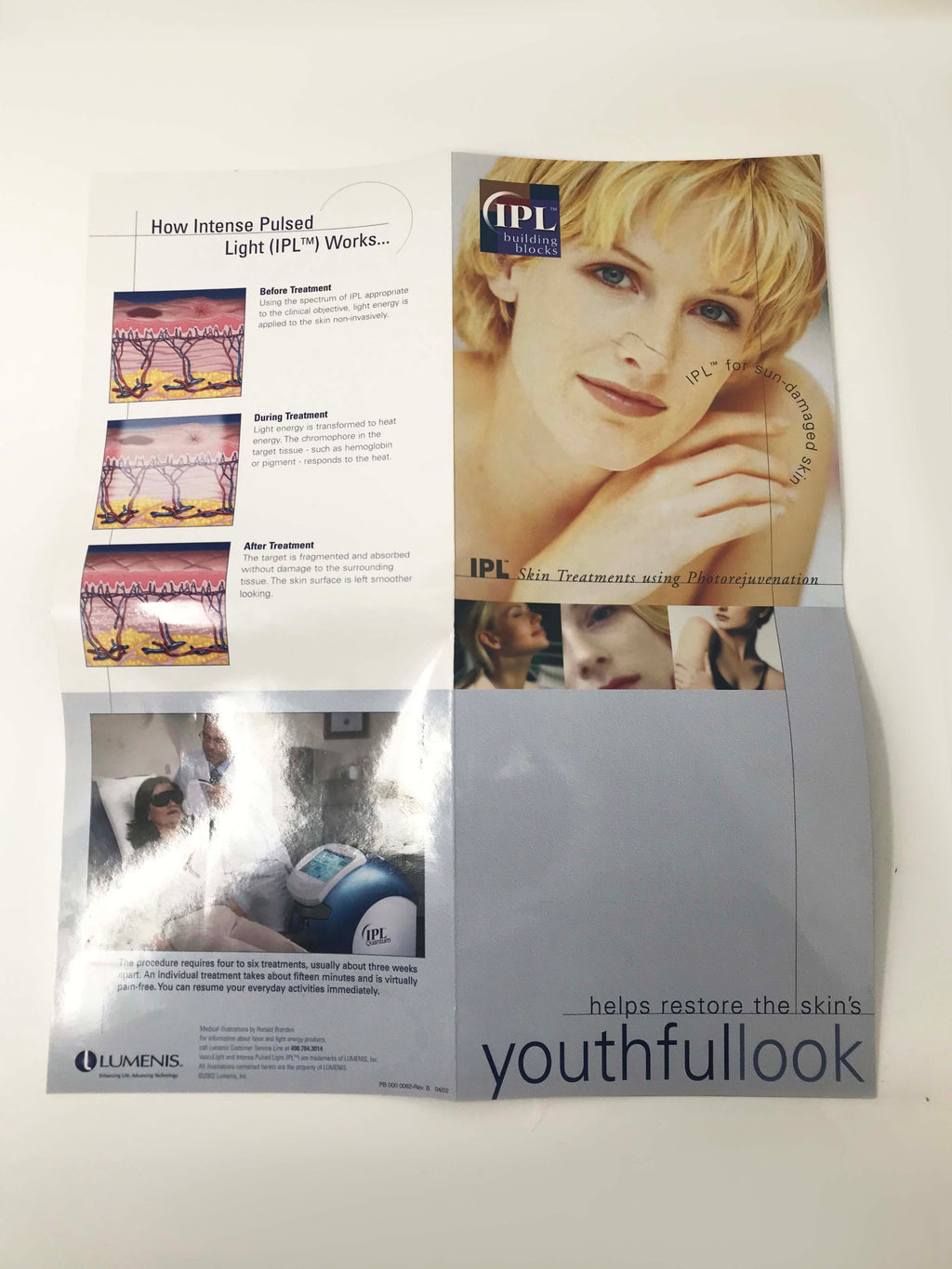 LUMENIS Quantum Laser IPL Aesthetic Skin Photo Rejuvenation Illustrative Poster
